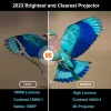 پروژکتور WiMiUS K7 - Image 3