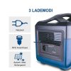پاور استیشن برند SCHEPPACH مدل BSG1200MAX - Image 3