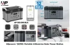 پاور استیشن برند ALLPOWERS مدل SS_009_monster x - Image 17
