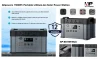 پاور استیشن برند ALLPOWERS مدل SS_009_monster x - Image 18