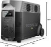 پاوراستیشن  ECOFLOW DELTA PRO 3600 Watt - Image 3