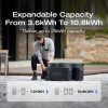 پاوراستیشن  ECOFLOW DELTA PRO 3600 Watt - Image 9